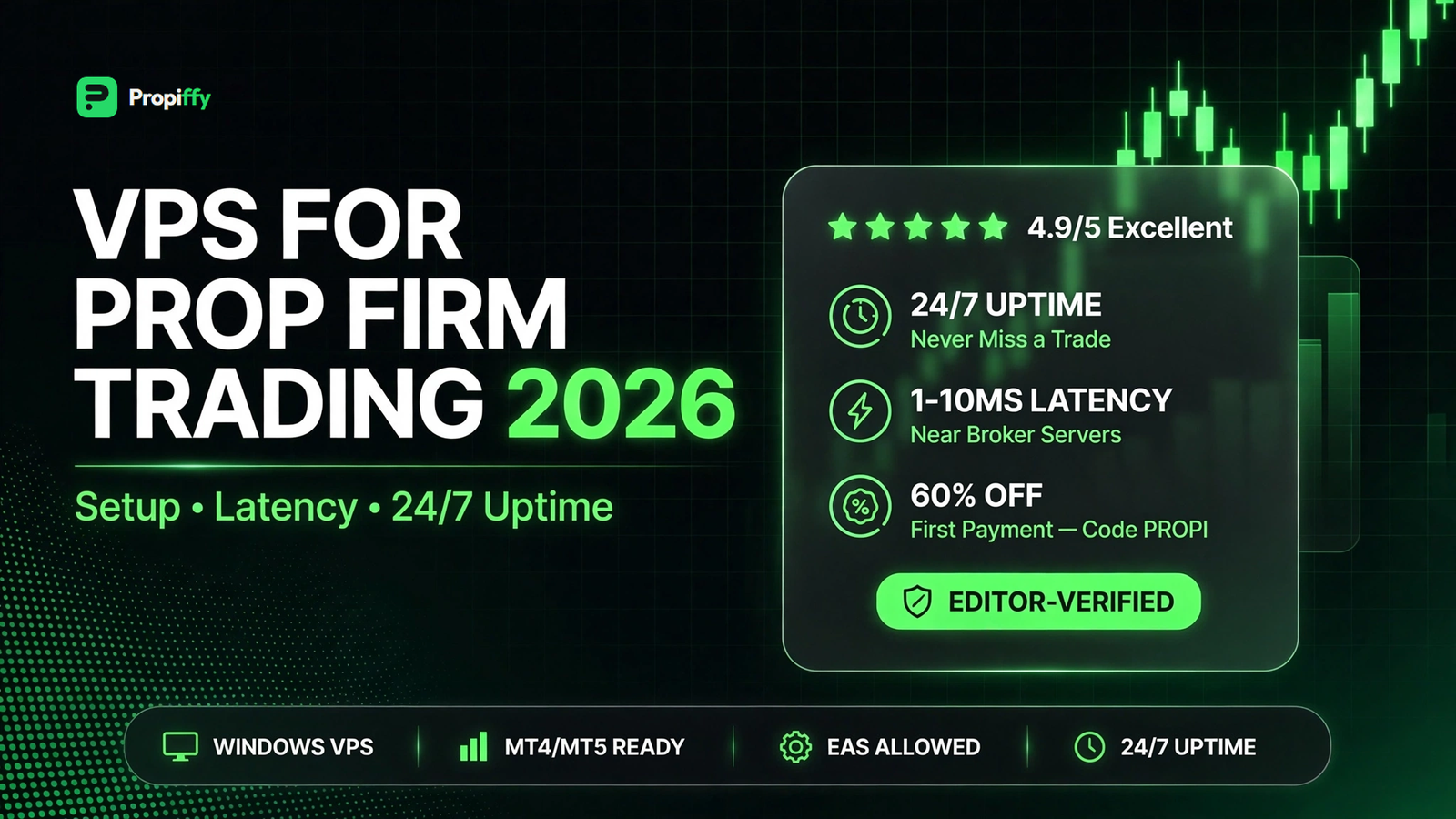 Do You Need a VPS for Prop Firm Trading? (2026 Guide)